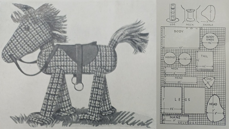 Image 1 Fabric toy horse with a saddle and bridle, standing on grass with a textured mane and tail.  Image 2 Pattern layout diagram showing labelled fabric pieces and measurements for making the toy horse.